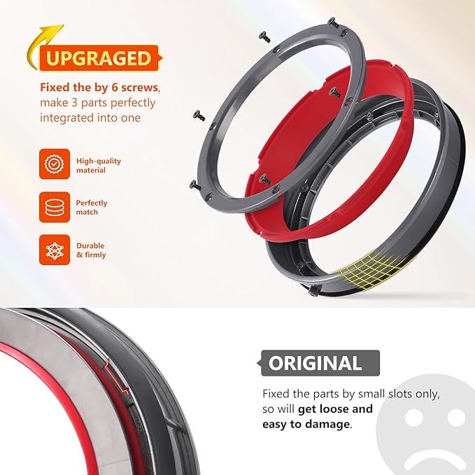 Fit for Outsize SV16 SV29 Sealing Ring Compatible with Dyson for V11Outsize / Plus/Absolute Extra/Total Clean/Origin Models Canister Vacuum Cleaner Replacement Parts with HEPA Filter 970422-01