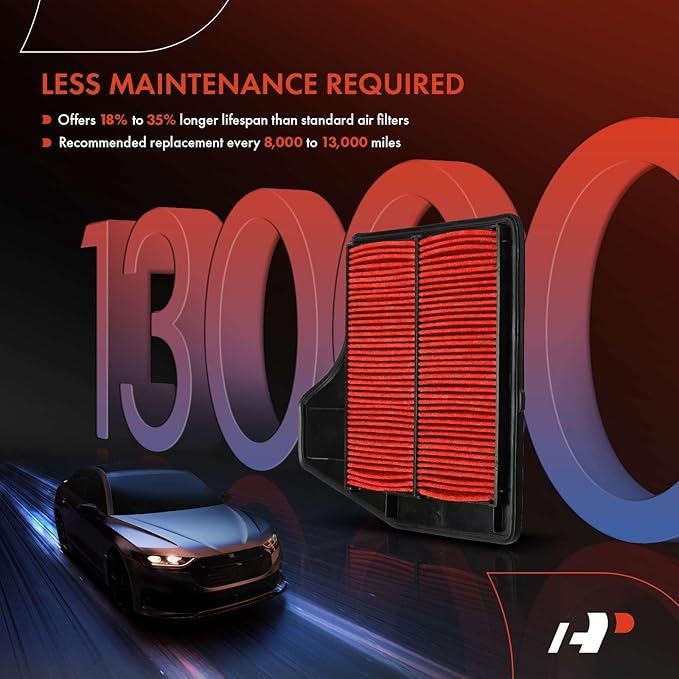 A-Premium Pre-oiled Engine Air Filter Compatible with Nissan Altima 2013 2014 2015 2016 2017 2018 2.5L, Replace# SPA-2478