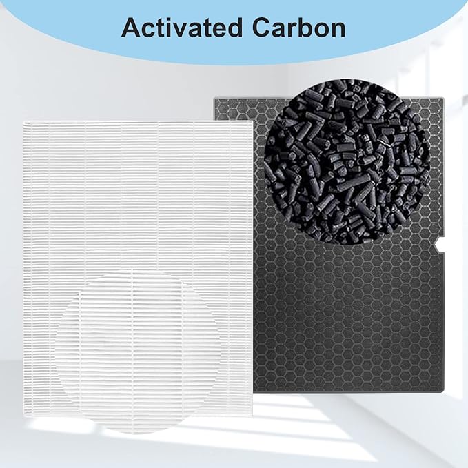 Replacement 116130 Filter H for Winix 5500-2, Filter & Activated Carbon Filter Combo Pack Compare to Part # 116130