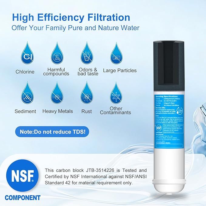 Inline Water Filter for Refrigerator and Ice Maker(2 Pack),1/4" Push Connect Post Carbon Filter Replacement for Reverse Osmosis Water System
