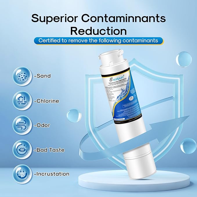 EPTWFU01 Water Filter Replacement, Compatible with Frigidaire EPTWFU01 EWF02 Pure Source Ultra II, PureSource Ultra 2, RWF5800A, SCWFTCTO, GP006, EPTWFUO1, MR022, JO22, BO022, TH-01, DE022, 1007 4PACK