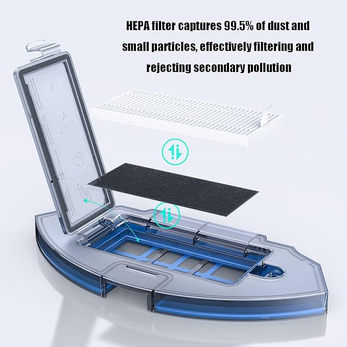 9PCS Accessories Set Replacement for Lubluelu SG60 SL60D SL61 Robot Vacuum Cleaner Spare Parts, Roller Main, Side Brush, Hepa Filter