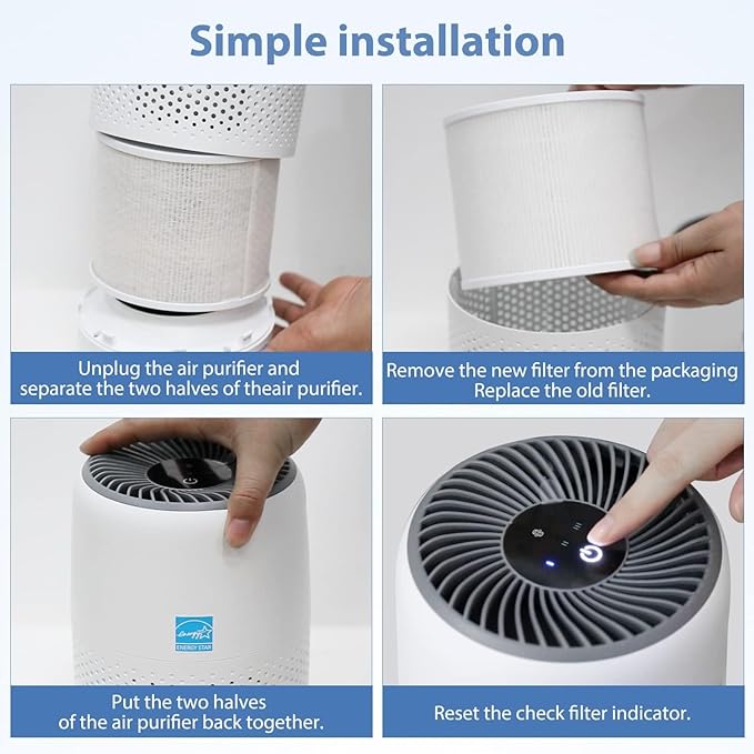 4-Pack Core Mini Air Purifier Replacement Filter Compatible with LEVOIT Core Mini Air Purifier,Core Miini-P,3-in-1 High Efficiency HEPA Filter, Mini-RF Filter with 12 Aroma Pads,Core Mini-RF