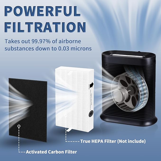 HRF-A300 Pre Filter A Replacement for Honeywell Air Purifier HPA300 Series, Funmit 6 Pack Precut Activated Carbon Pre Filter Compatible with Honeywell Air Purifier Prefilter A