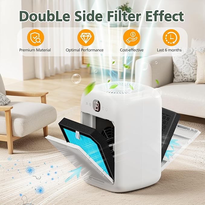 6 PACK AP1501 Replacement Filter Compatible with Aircillin AP1501 Air Purifi-er for Home Large Room, 3-in-1 HEPA Filter and Activated Carbon Filter