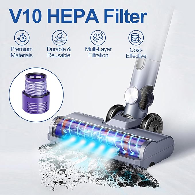 XLX Vacuum Filter Replacements for Dyson V10 Cyclone Series, V10 Animal, V10 Absolute, V10 Total Clean, SV12, Part No. 969082-01 (2 Pack Filters and 1 Clean Brush)