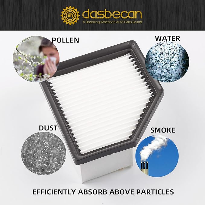 Dasbecan Engine Air Filter 16546-6RA0A Compatible with 2021 2022 2023 Nissan Rogue 2.5 Air Filter