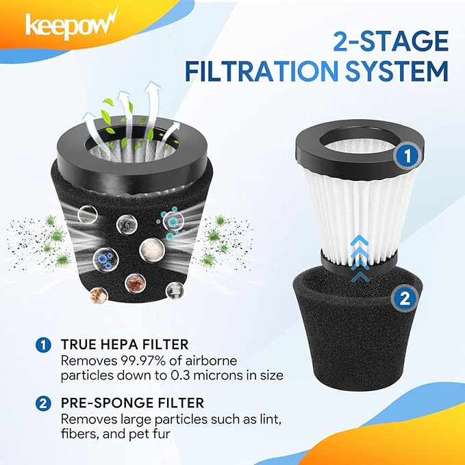 KEEPOW Style F117 Scorption Filter 2 Pack Compatible with Dirt Devil Scorpion Handheld Vacuum Cleaner SD20005RED, SD30025B, BD22025, Part# AD40117