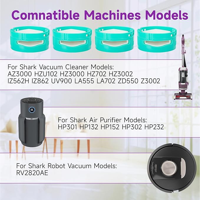 4 Pack for Shark Odor Neutralizer Cartridge Replacement Shark Air Purifier Odor Neutralizer Cartridge UV900 ZU102 LA702 HP100 HP300 HP100C HP202 HP305 HE602 AZ2501 AZ3000 AZ4000 IZ562H 1541FC3000