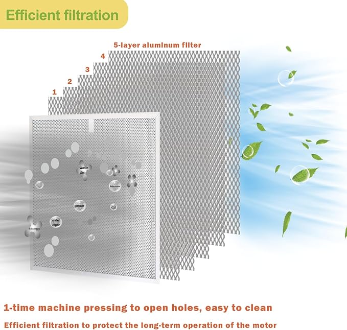 S99010467 Range hood filter 11-1/2 x 11-1/2 in kitchen exhaust fan filters Compatible with Broan Range Hood Filter BXT1 &Nutone AR1 series 99010467 Range Hood Aluminum Mesh Grease Filters