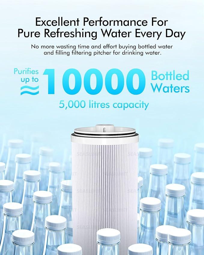 122943 E3 Water Filter Replacement Cartridge Compatible with Amway Espring,3-in-1 Filter, Improving Water Purity