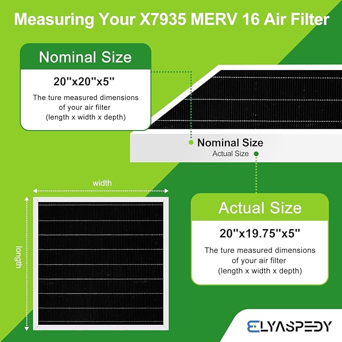 2026 New X7935 MERV 16 Air Filter Bundle 4-Pack,Carbon Clean Healthy Climate,Replacement Filter Media for HCC14-23 Lennox & Honeywell FC100A1011/FC200E1011,X7935 20x20x5 Inches Merv 16 Filter (4-Pack)