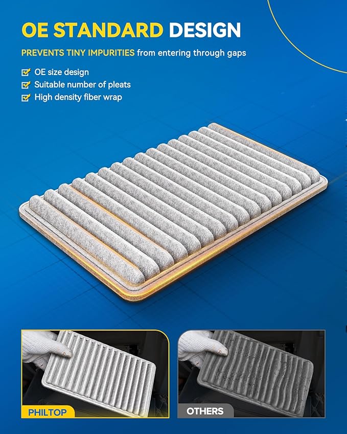 PHILTOP Cabin Air Filter w/Activated Carbon, Compatible with CF10138 Toyota Highlander 2001-2007, Lexus RX300 1999-2003, IS300 2001-2005, Carbon Filter Up Dust Pollen Odor