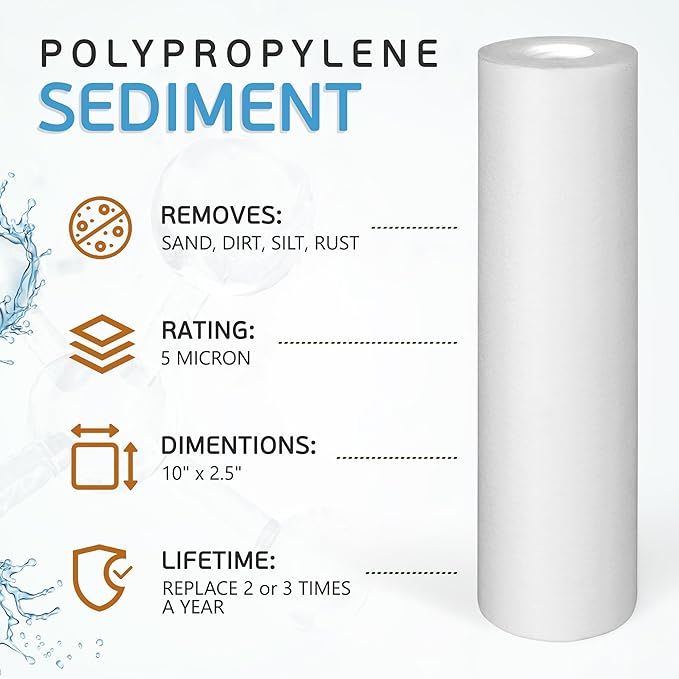 Ronaqua 5 Micron Sediment Water Filter Cartridge 10"x2.5", NSF Certified, 4-Layer Filtration for any 10-inch RO Units & Whole House Systems, Compatible with Culligan P5, AP110, WHKF-GD05, 6 Pack