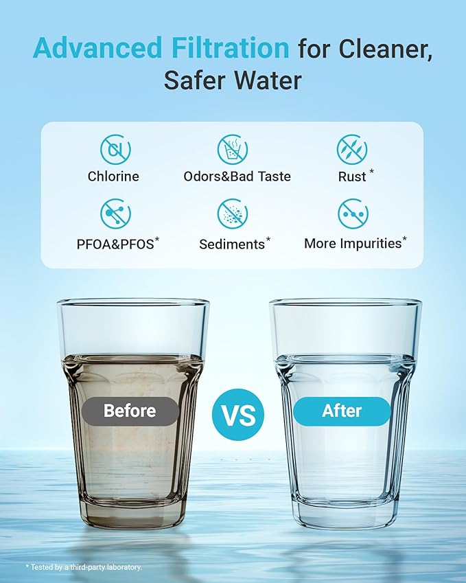 AQUA CREST Replacement for GE® RPWFE, RPWF (with CHIP) Refrigerator Water Filter, Compatible with GYE22HMKES, GYS22GMNES, GYE22HBLTS, DFE28JSKSS, GFE28HMHES, GNE29GYNFS, GFE28GYNFS