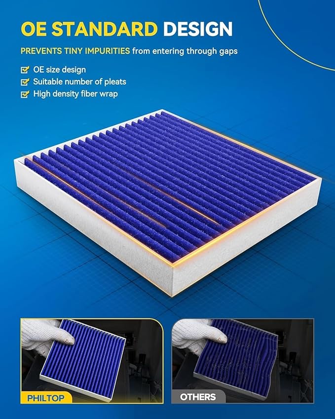 PHILTOP Premium Cabin Air Filter w/Dual Activated Carbon, Compatible with Model3 Tesla 3 2018-2020, Carbon Filter Up Dust Pollen Odor