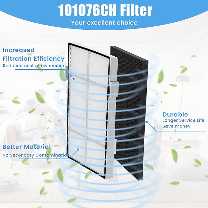 101076 Series Filter kit for Amway Atmosphere Air Purifier 101076CH/ 101076TH/ 101078, 101076CH Replacement kit with High Efficiency H13 HEPA Filter & Modified Activated Carbon Filter (25MM)