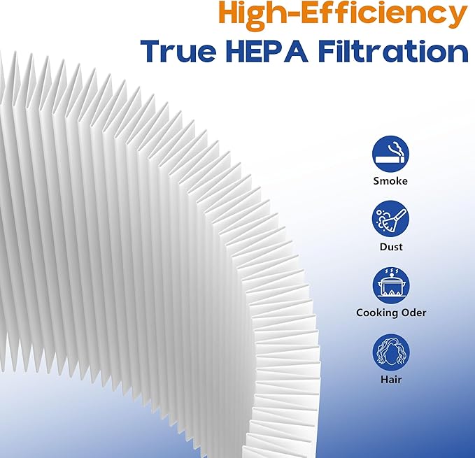 H7129 H7128 Replacement Filter Compatible with GoveeLife H7129 & H7128 Smart Air Purifiers, 3-in-1 H13 True HEPA Filters with Detachable Washable Nylon Pre-Filters, 2 Pack