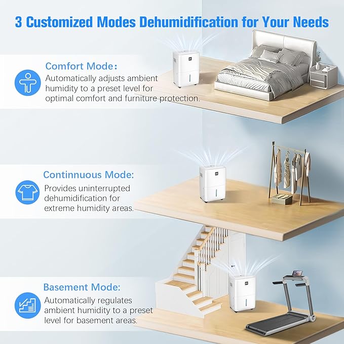 DEVERSE Max 80 Pints Energy Star Dehumidifier for Home/Bedroom/Basement, 5000 Sq.Ft Coverage, with Drain Hose, Smart Humidity Control & Large Tank