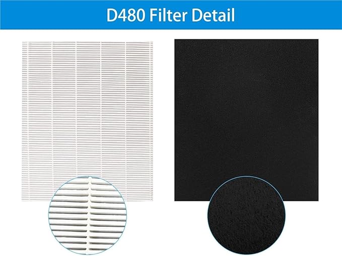 Compatible For Winix，D480 Air Purifier Compatible With D4, Part #1712-0100-00 Replacement Filter