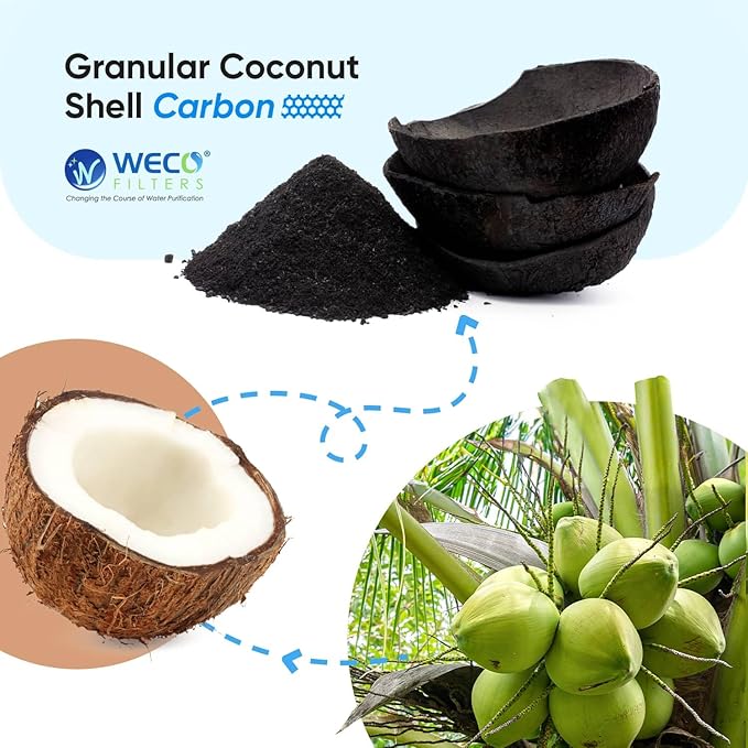 WECO Coconut Shell Granular Activated Carbon Charcoal for Water Filters 27.5 lbs Media for Chlorine, Chloramine, Odor, Taste, Color, and Turbidity Removal - 1 cu.ft (12 x 40 MESH)