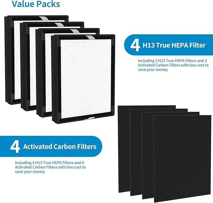4 Packs IAF-H-100A H13 True HEPA Replacement Filters Compatible with 3M Filtrete A FAP-C01-A and Idylis A Series Air Purifi-ers AC-2119 IAP-10-100 IAP-10-140 IAPC-40-150, Part # IAF-H-100A