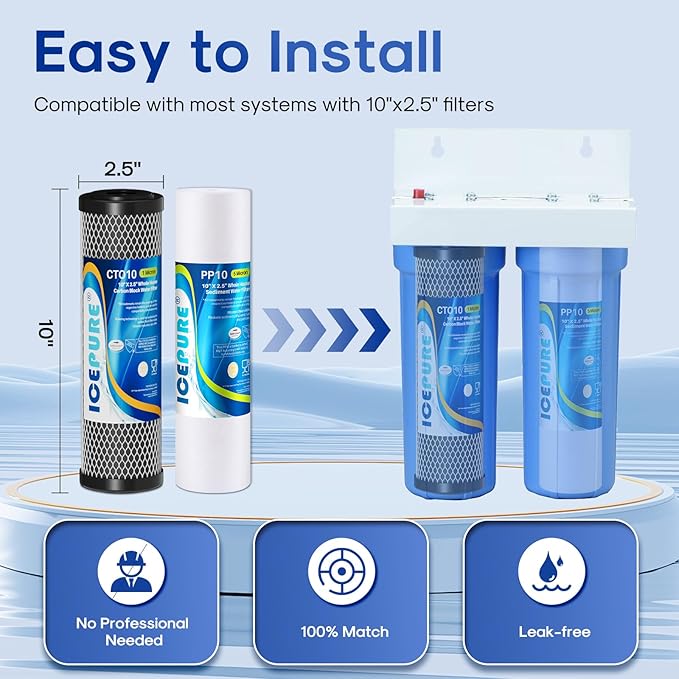 ICEPURE 10" x 2.5" Whole House Water Filter & RO 3-Stage Filter, Sediment & CTO Carbon Block Filters, NSF 42 Certified, Replacement for APEC ROES-50, iSpring RCC7AK, Express Water RO System, 3 Pack