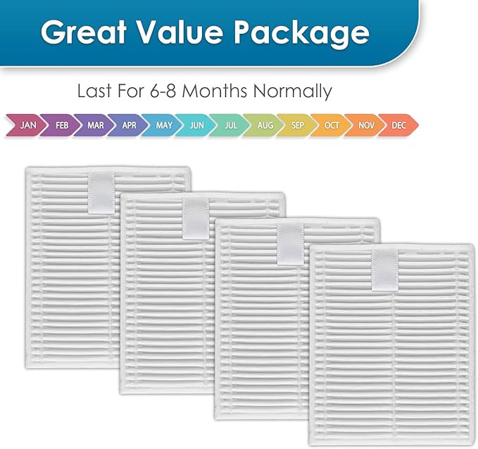 (4 Pack) Q7 M5/L5/ L5+ Replacement HEPA Filters Compatible with Roborock Q7 M5+ Robot Vacuum, Accessories Kit, Upright Filter, Canister Filters, Vacuum Filters