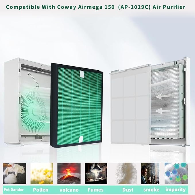 AP-1019C-FP Replacement Filter Set, Suitable for Coway Airmega 150 Air Purifier, Effective Green Replacement Filter for Smoke, Pet Dander, Dust and Odors(2 HEPA+8 Pre-Filters)