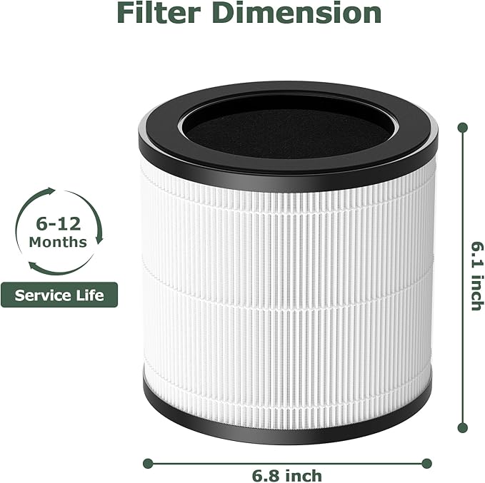 HAPF360 Type J Replacement Filter Compatible with Holmes True HEPA 360 Air Puri-fier HAP360W and Bionaire True HEPA 360° Air Puri-fier, 2 Pack