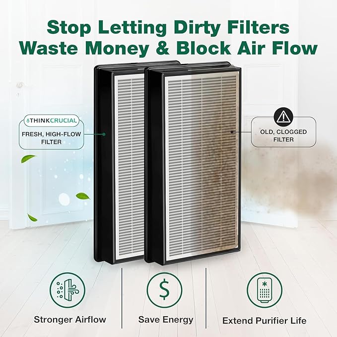 Replacement Air Filter Compatible with Honeywell HFD-120-Q, Holmes Part # 16216, HRC1, HAPF30, HAPF30D – HEPA Filter with Activated Carbon Filter (2 Pack)