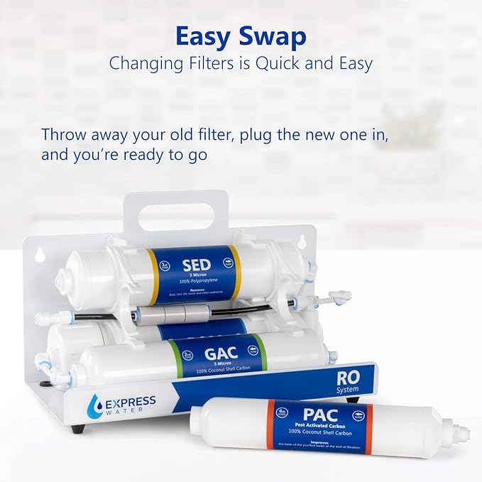 Express Water – Countertop Reverse Osmosis System Replacement Filter Set – 3 Inline Filters – 1/4” Quick Connect Cartridges - Sediment, GAC and PAC Carbon Filters – 6 Month Set