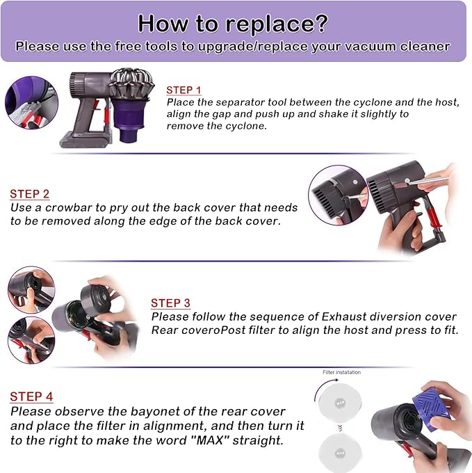 ilovelife HEPA Filter Replacement & Motor Rear Cover Compatible with Dyson V6 DC58 DC59 DC61 DC62 DC74 Cordless Stick Vacuum Cleaner, Replacement