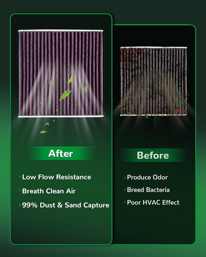Engine Cabin Air Filter for CRV 2017-2022 1.5L Gas,Civic 2016-2021 1.5L Gas,Replace 17220-5AA-A00, 80292-TF0-G01(Not for 2.0L/2.4L/Hybrid)