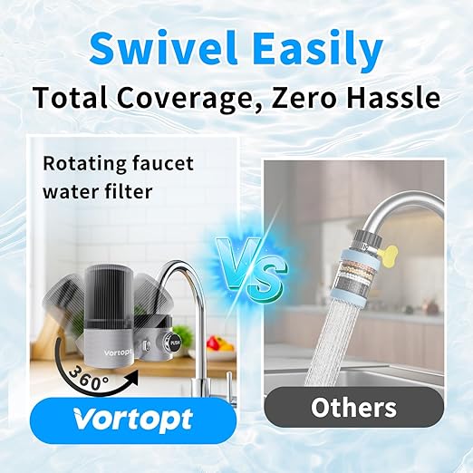 Vortopt Advanced Sink Faucet Filter,360° Rotary Faucet Water Purifier,NSF Certified Level 5 Filtration,Compatible with 99% of Faucets,T6-CTO-Black.