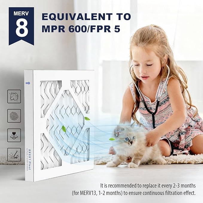 8×8×1 MERV 8 Furnace Air Filters - HVAC/Furnace AC Filter Replacement (Actual Size 7.75x7.75x0.75) - Pleated Dust Defense Air Conditioner Filters for Home Office (4 Pack)