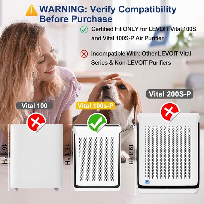 Upgraded 2 Pack levoit Vital 100S Replacement Filter for Vital 100S&100S-P Air Purifier, True H13 HEPA+High-Efficiency Activated Carbon, 3-in-1 Filter for Home, Bedroom,Dust & Odor Elimination