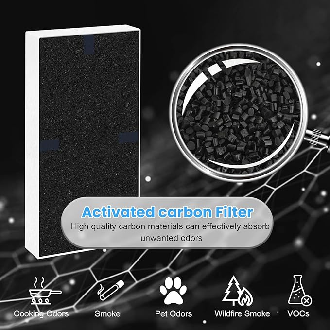 4 Pack U Filter Replacement Compatible with Honeywell HRF201B, HHT270, HHT270W, HHT290 and For Febreze FRF102B, FHT190W, High-Efficiency Air Filter with Activated Carbon Filter for Dust Pet Smoke