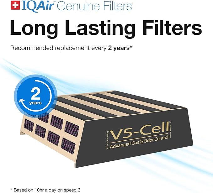 IQAir V5-Cell Filter 5Pk- Genuine Replacement Air Filter HealthPro Plus - Activated Carbon & Alumina Filter for Versatile Gas and Odor Control - Swiss Made Filters for Air Purifiers - 5 Pack