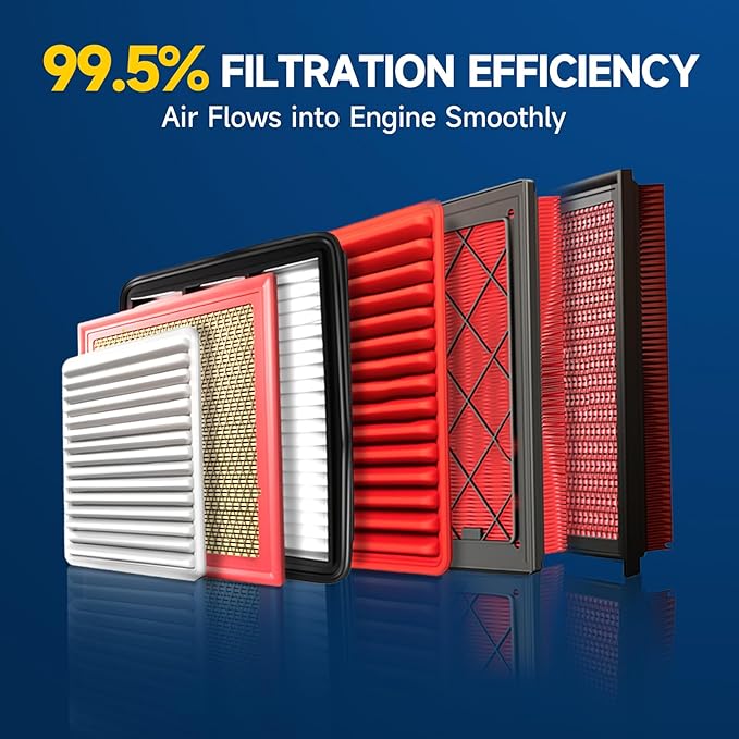 Engine Air Filter Replacement Compatible with Ford F-150 5.4L 2009-2010,F-150 3.5L 2011-2024,F-150 2.7L 2015-2024,F-150 4.6L 2009-2010,F-250 Super Duty 6.2L 11-16,Expedition 3.5L 15-24 & More CA10262