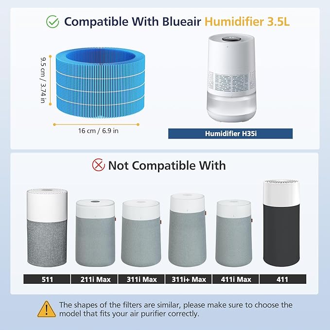2 Pack Humidifier H35i Wick Filter Replacement Compatible with Blueair Premium Smart Humidifier 3.5L for Large Room Soothing Water Vapors Through Particle & Mineral Collect,10 Pack Sponge Filters