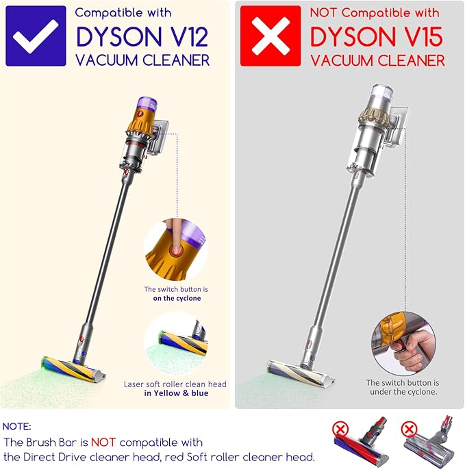 Soft Roller Brush Bar Compatible with Dyson V12 Detect Slim Handheld Vacuum Cleaner, Parts No.971634-01, with 2 Pack V12 HEPA Filters