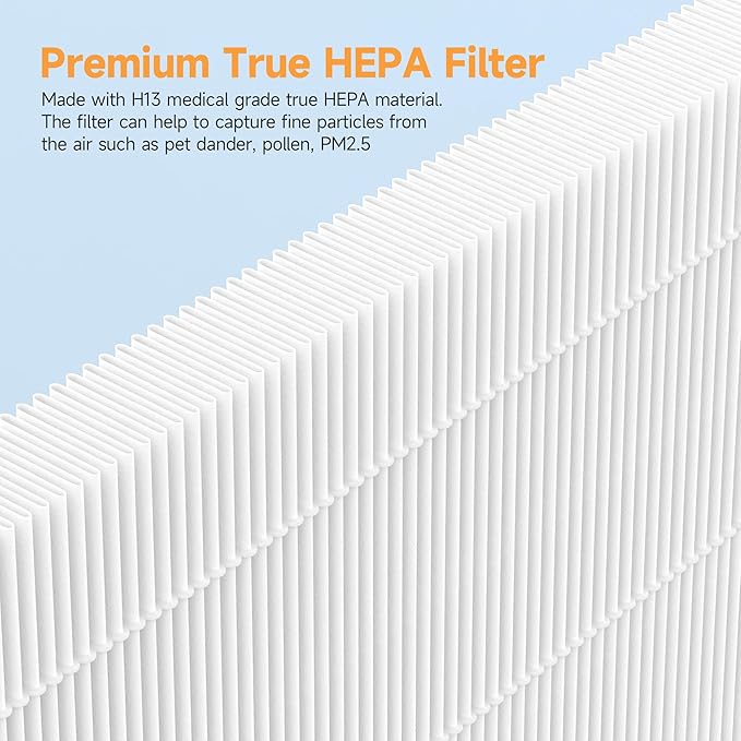 Upgraded Version HAP602 Mixed Honeycomb Activated Carbon and HEPA Replacement Filter for ECOSELF HAP602, HAP602WF, HAP-602, HAP-602WF Air Purifi-er, Smoke Absorber Filter