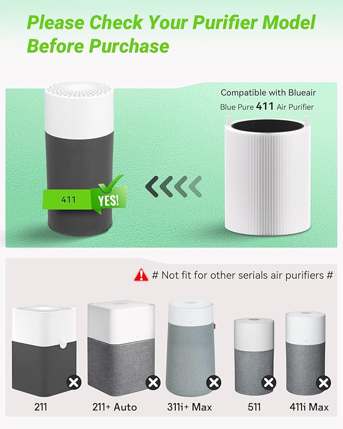 2 Pack Blue Pure 411 SmokeBlock Filter Compatible with Blue Pure 411, 411+, 411 Auto Air Puri-fier, Activated Carbon Filters
