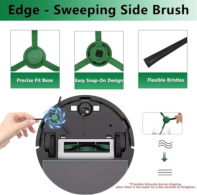 Replacement Parts for iRobot Roomba 104, 105 Vac/Combo, Y0140, Q0120, Y0110, Q011, Q0520 Robot Vacuum, Accessory Replenishment Kit with 1 Roller Brush, 3 HEPA Filters, 3 Side Brushes, 1 Cleaning Tool