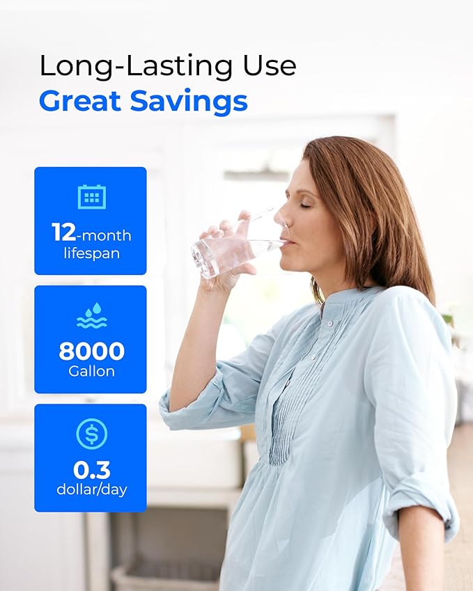Waterdrop WD-CFF-06 Replacement Filter, Countertop Water Filter, 8000 Gallons Longer Filter Life, Reduces PFOA, PFOS, Chlorine, Sediment, 1 Pack