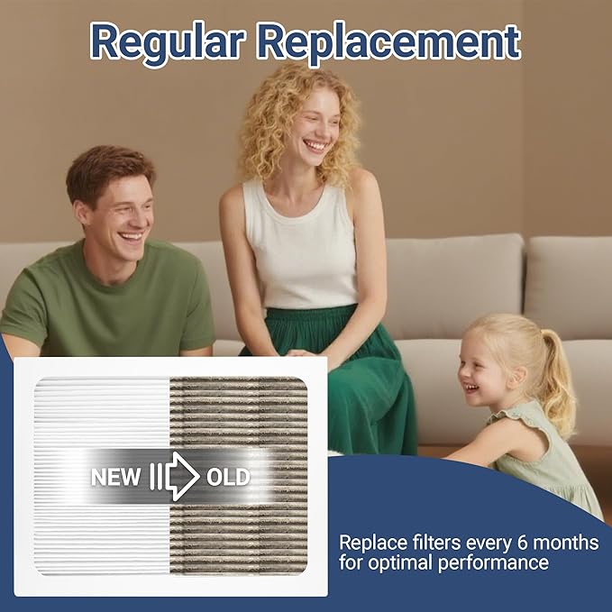 4 Pack 9 x 11 x 1 MERV 13 Replacement Dehumidifier Filter Compatible with Santa Fe Compact70, Ultra70, Element, Compact2, UA 65H Dehumidifier Models