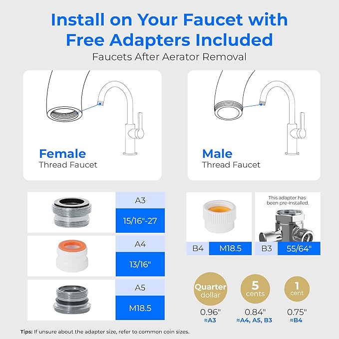 Waterdrop Water Filter for Sink Faucet, NSF/ANSI 42 Certified Countertop Water Filter System, 5-Stage Stainless Steel Faucet, 16000 Gallons, Reduces Heavy Metals and 99% Chlorine, WD-CTF-01(2 Filters)