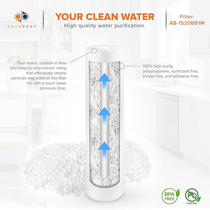Aquaboon 1 Micron 20 x 4.5 Sediment Water Filter Replacement Cartridge | Whole House Sediment Filtration | Compatible with AP810-2, SDC-45-2005, FPMB5-20, P5-20, FP25B, 155358-43, 4 Pack
