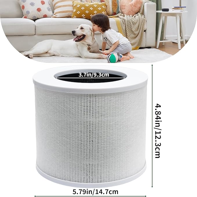 Replacement Filter Compatible with Levoit Core Mini Air Purifier, 3-in-1 HEPA + Activated Carbon, Replaces Core Mini-RF, Pack of 2